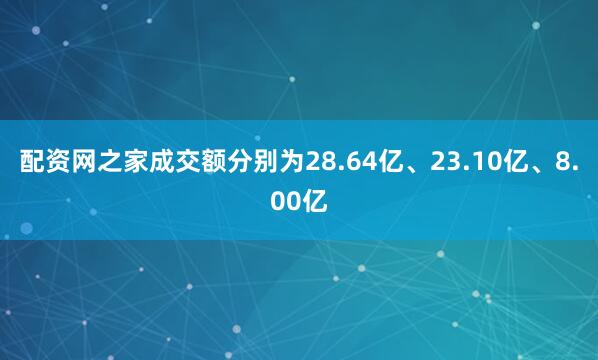 配资网之家成交额分别为28.64亿、23.10亿、8.00亿