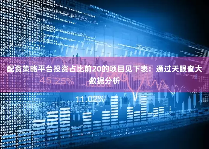 配资策略平台投资占比前20的项目见下表：通过天眼查大数据分析